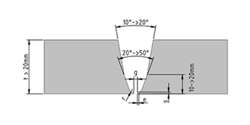 How to Perform Compound Bevels on Heavy Pipes